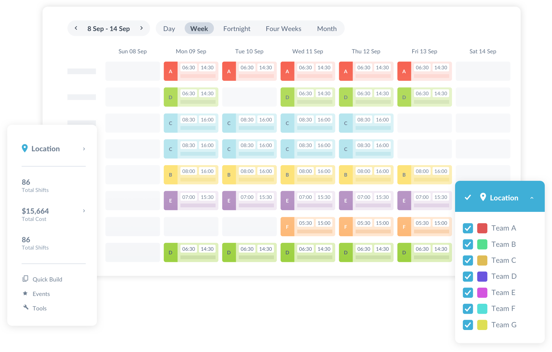 Nowsta workforce management dashboard showing real-time scheduling metrics and labor cost control analytics